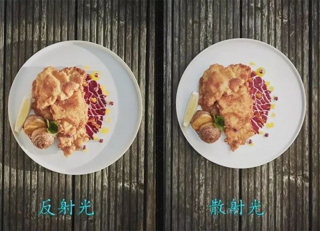 拍出多种感觉的美食摄影小技巧